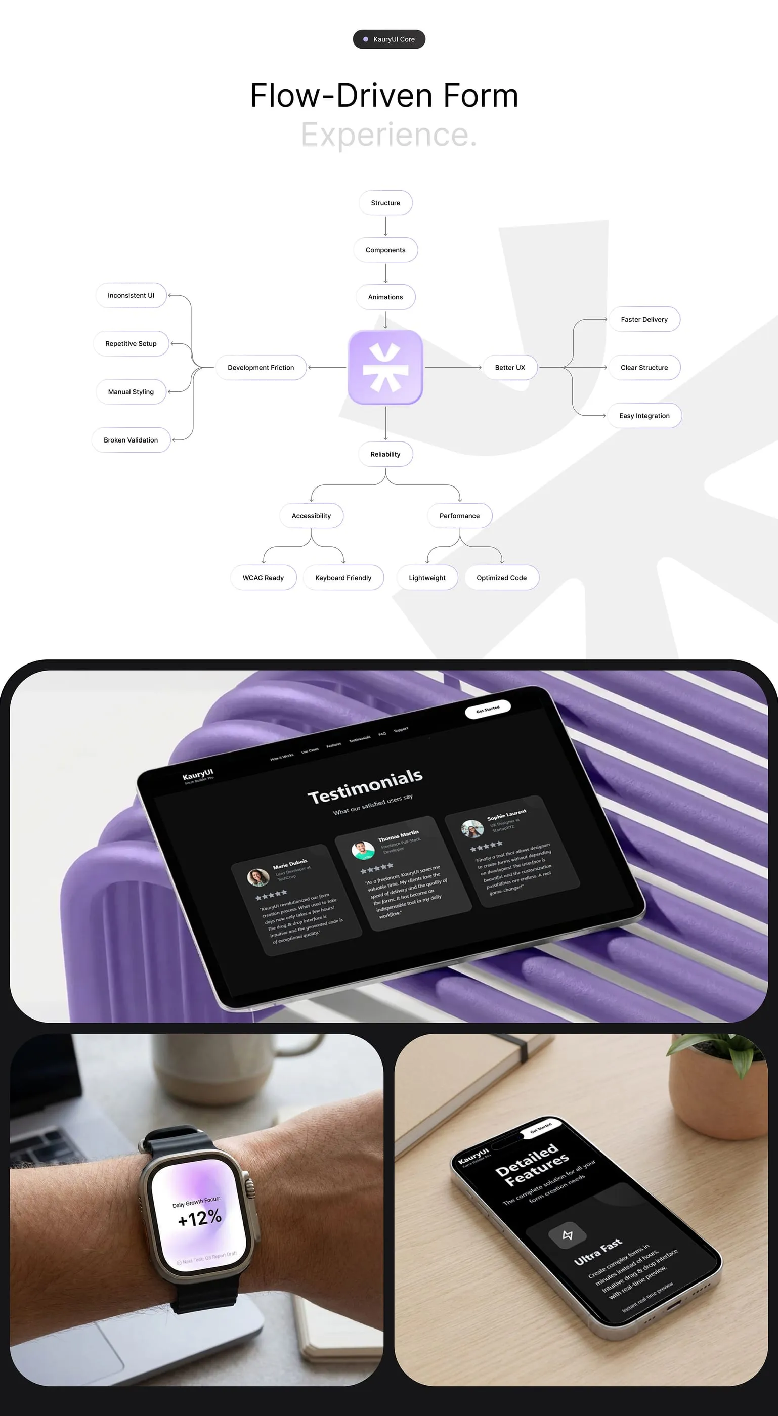 KauryUI — A Modern UI Framework, visuel 2